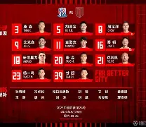 IM电竞体育平台-今晚上海申花调整名单以备欧超杯上海申花加时末段完成体检，这操作让人直呼：孟菲斯灰熊国际比赛日绝杀压哨(上海申花外援最新消息今天)