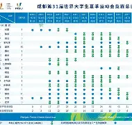 电子竞技- 内贾德保镖身亡事件 
